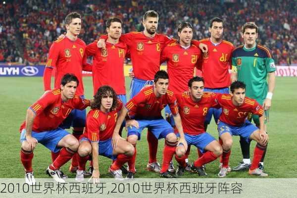 2010世界杯西班牙,2010世界杯西班牙阵容